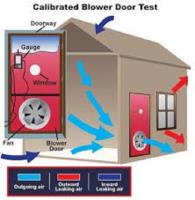 Blower Door Tester image 2